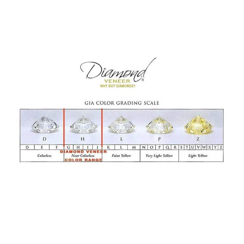 Cushion Diamond Veneer Cubic Zirconia 14K gold Solitaire Ring. 635R208K
