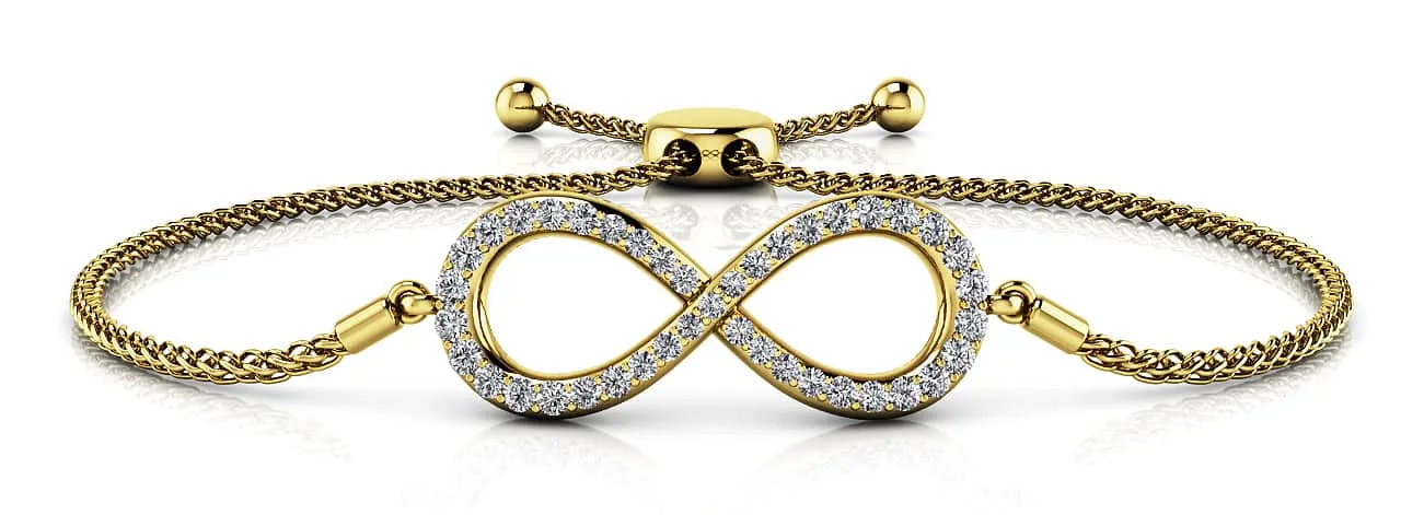 Endless Sparkle Adjustable Lab-Grown Diamond Bracelet with 0.36 ct.(finished)