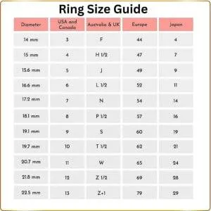 Lab  Diamond Solitaire Silver Ring
