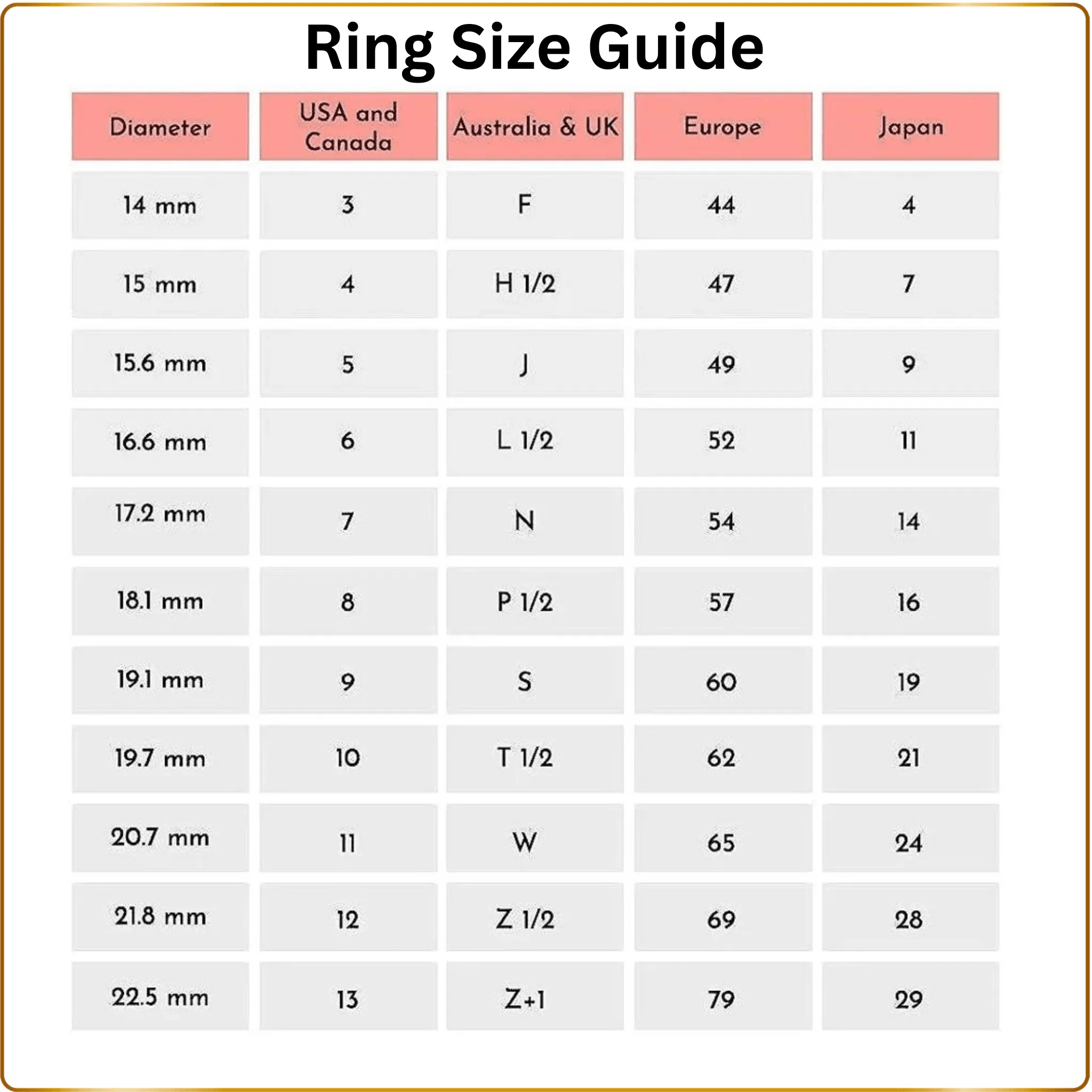 Round Solitaire Moissanite Engagement Ring