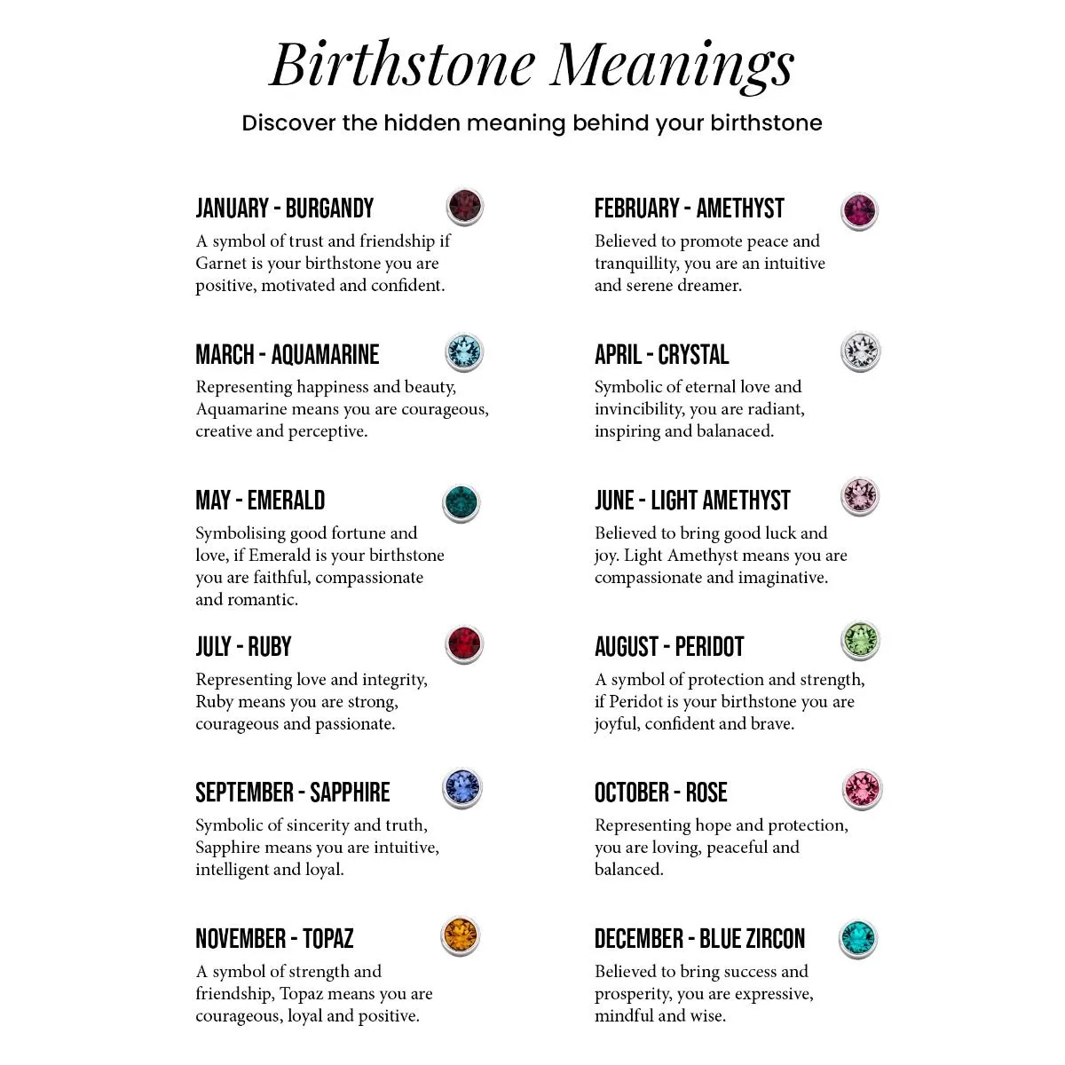 Sterling Silver January Birthstone Stud Earrings